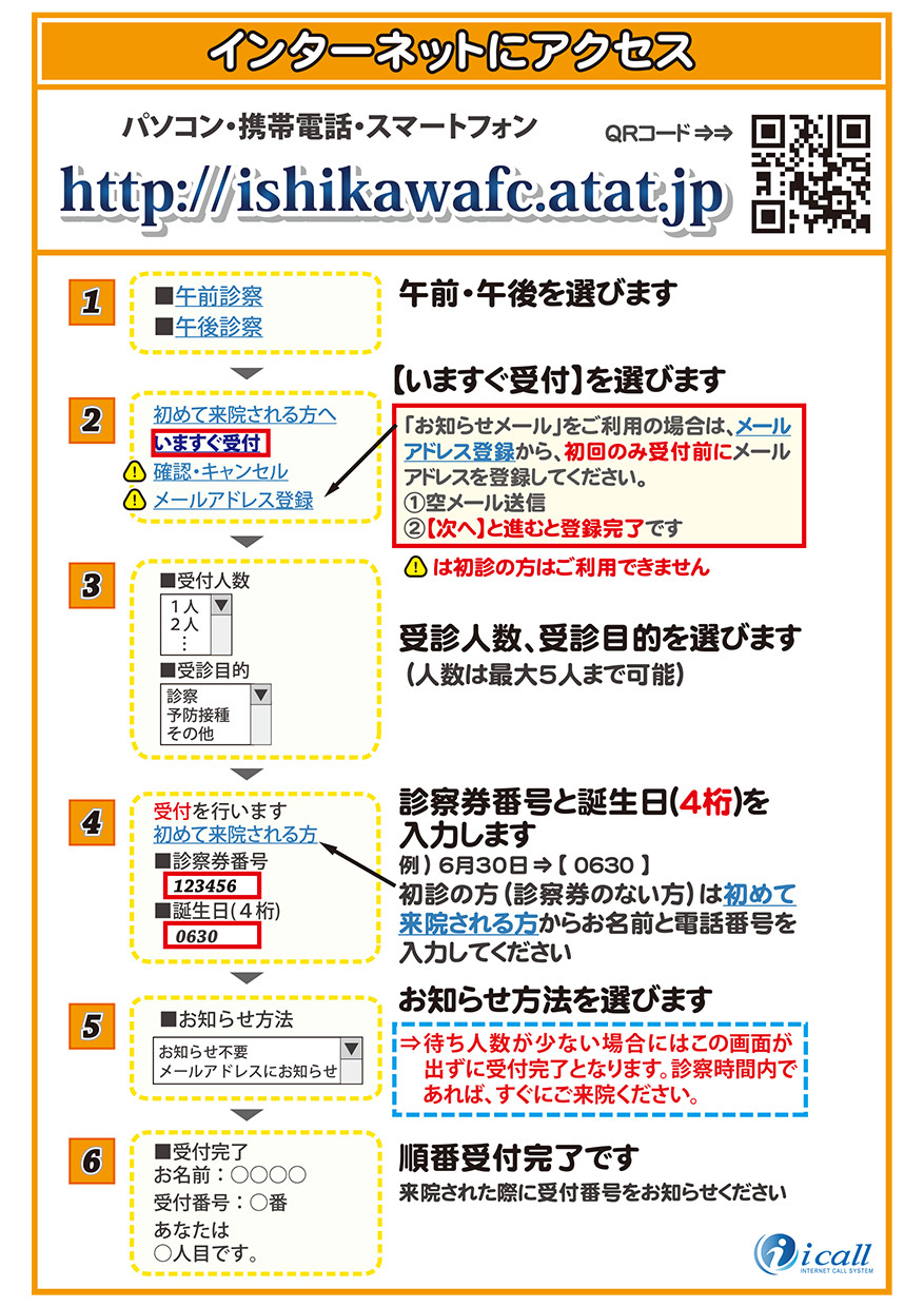 画像：インターネット受付操作手順のご案内